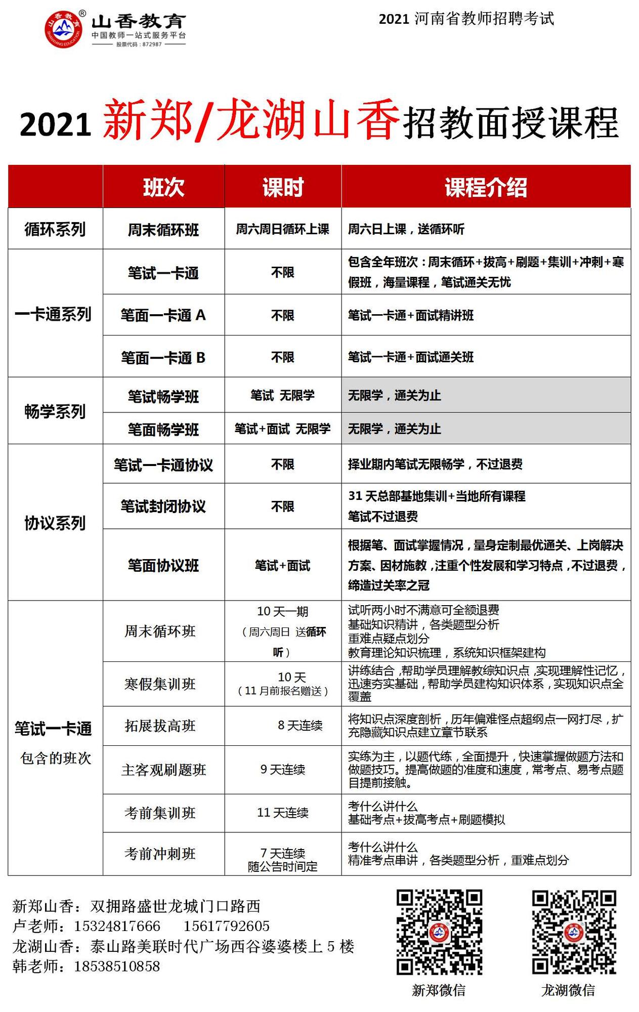 2021新鄭班次2新-新鄭龍湖_01_WPS圖片(1).jpg