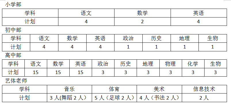 【鄭州招教】北京外國語大學附屬鄭州(新密) 外國語學校2021年招聘教師公告（即日起報名）