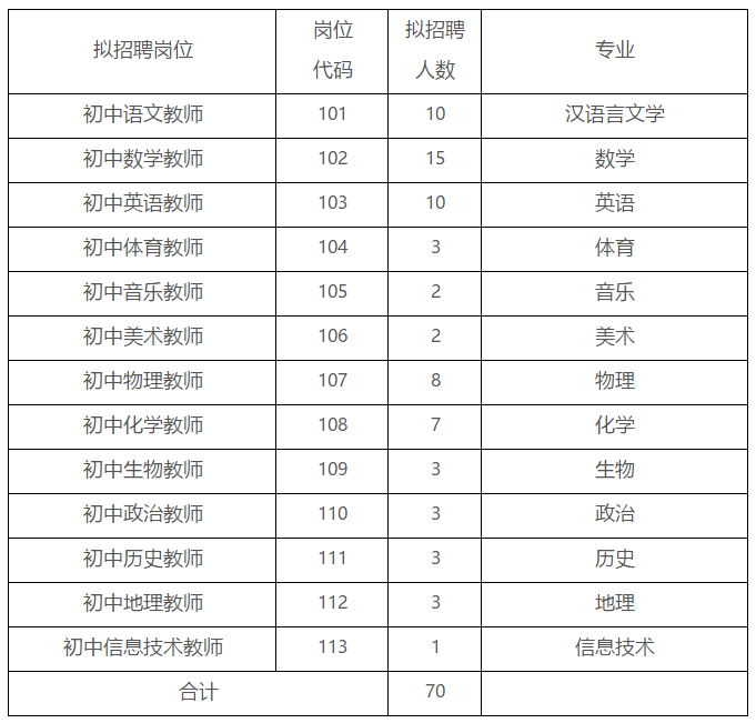 汝州圖1.png