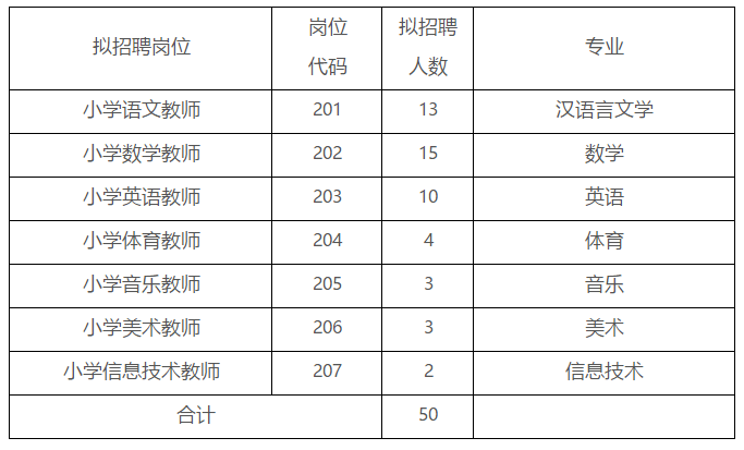 汝州圖2.png