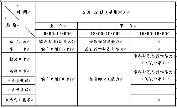 2022年上半年中小學教師資格筆試時間.png 2022年上半年中小學教師資格筆試時間.png