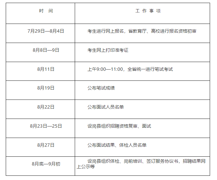 特崗招聘日程表.png