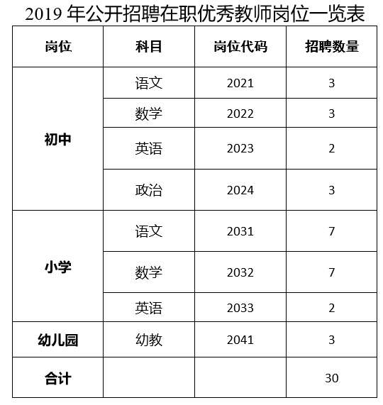 港區(qū)2.png