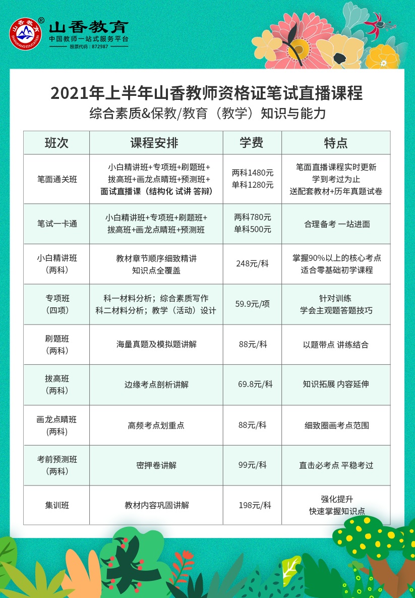 外國語學校招聘公告 - 山香教育新鄭校區·新密校區·登封校區【官網